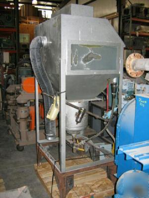 Trinco sandblasting cabinet model 36X30/pc (4127) 