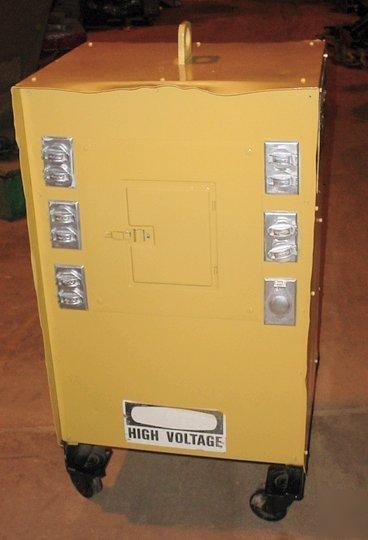 Remote power distribution panel box center spider box