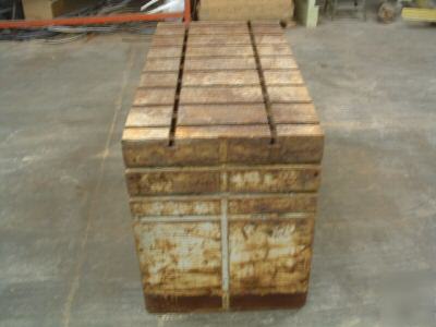 Cast iron t slot acorn fabrication welding bench table