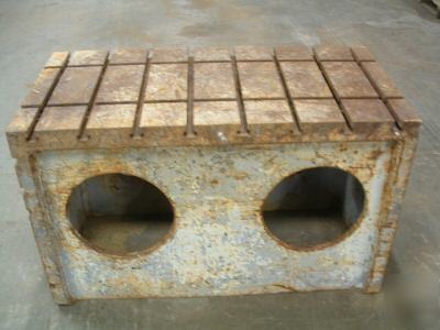 Cast iron t slot acorn fabrication welding bench table