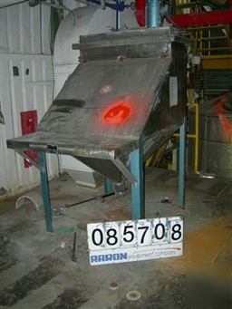 Used: s howes bag dump station, model 12. 304 stainless