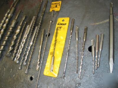 New sds bits 21 and used