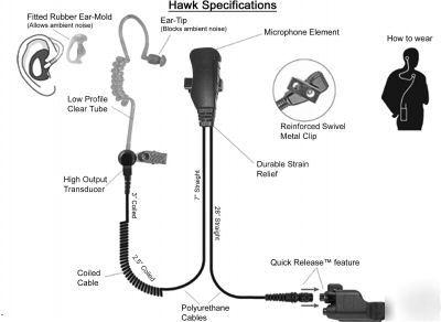 Hawk tactical ear piece with mic covert earphone motor