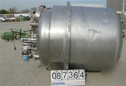 Used: herman walch reactor. material of construction is