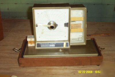  - Alfred-suter-yarn-weight-yield-scale-measurement-photo-1