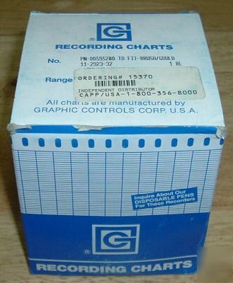 Graphic controls recording chart paper p/n 00595280