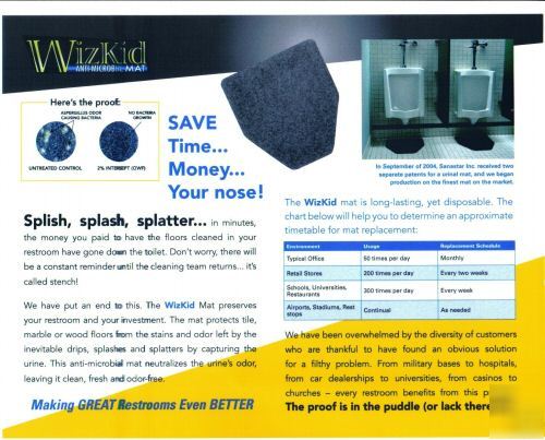 Wizkid sanitary antimicrobial urinal mat 5 boxes of 12