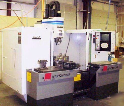 Smw set-up switcher manual pallet changer with extras 