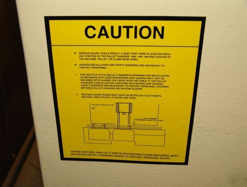 Smw set-up switcher manual pallet changer with extras 