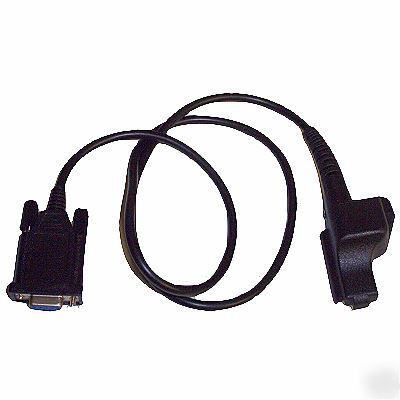Rib-less cable - motorola astro portables i, ii, iii 