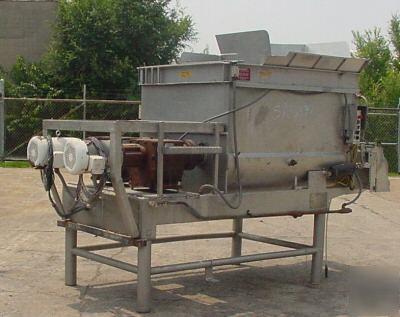 Rietz twin screw mixer/blender model rs-23-K3205 