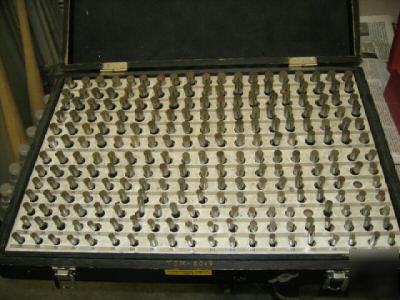 Pin gauge sets