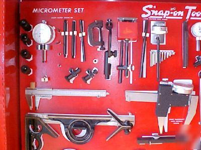 Snap on tools master micrometer set central