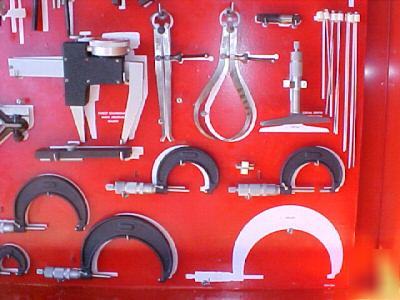 Snap on tools master micrometer set central