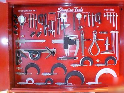 Snap on tools master micrometer set central