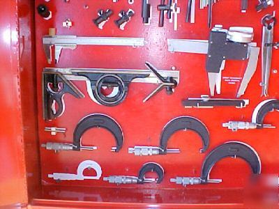 Snap on tools master micrometer set central