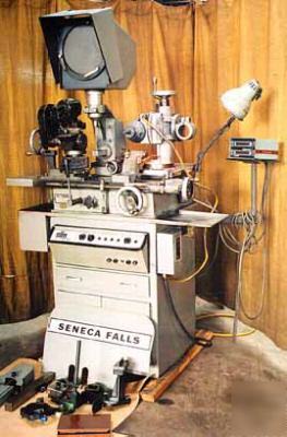 Seneca falls/royal oak r-o form relieving grinder