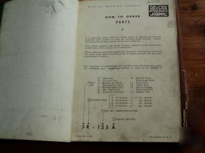 Devlieg 3B-48 jig mill parts manual 
