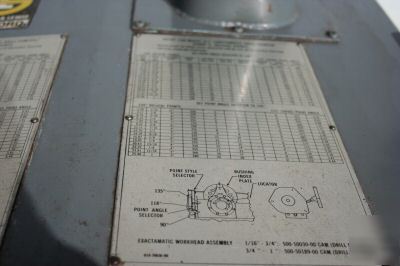 Winslow giddings & lewis model hc exactamatic grinder
