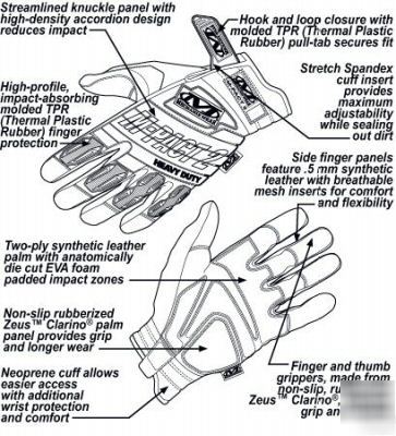Mechanix m-pact 2 gloves blue large