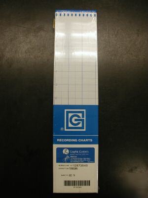 Recording charts graphic controls 109706649 340ML x 66