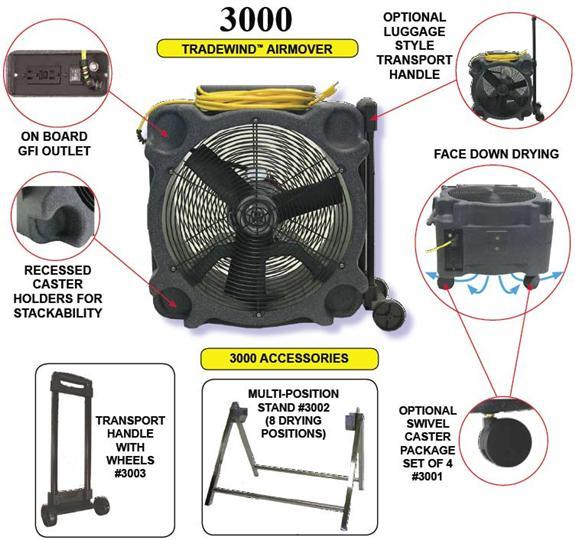 Mytee 3000 tradewind air mover carpet cleaning dryer