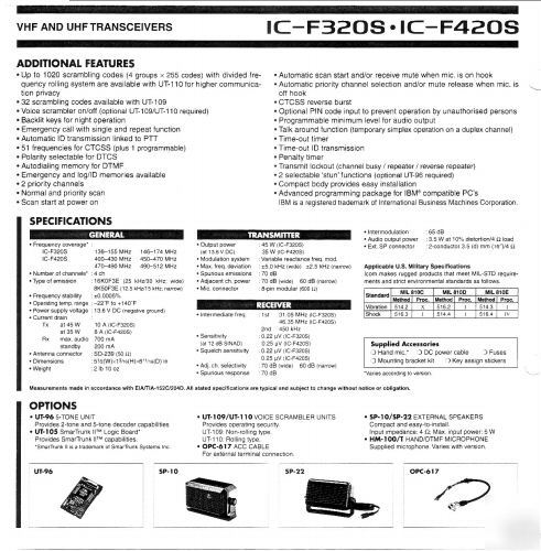 Icom ic-F420S mobile uhf 450-470MHZ commercial radio 