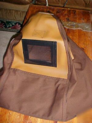 New heavy duty blasting observation hood