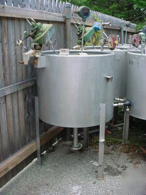 75 gallon stainless steel tank w/ internal coils