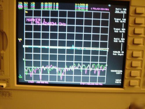 Agilent 8753ES 300KHZ-3 ghz network analyzer & 85046A