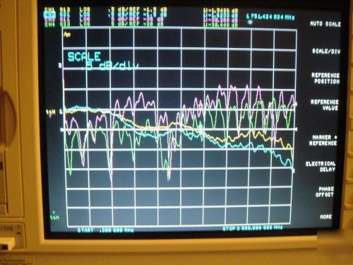Agilent 8753ES 300KHZ-3 ghz network analyzer & 85046A