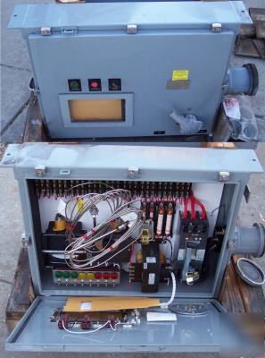New railroad car tank heater control unit