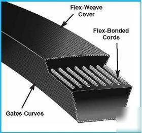 A33 or 4L350 v-belt 4L a/c & appliances hvac r
