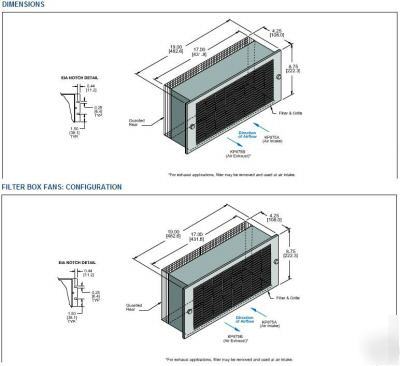 Kooltronic KP875 packaged fan