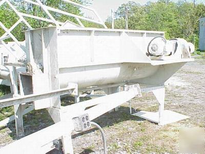 Double ribbon blender , carbon steel , 40 cubic foot
