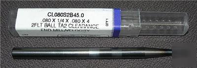 Velocity .080