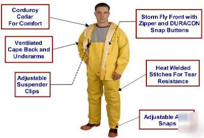 35MM pvc/polyester 3-pcs rainsuit rain gear small lot/3