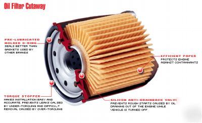 Oil filter for kubota compact tractors 