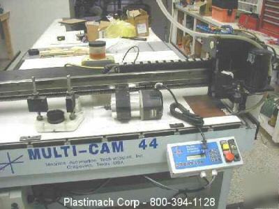 Brown model 2025, 24