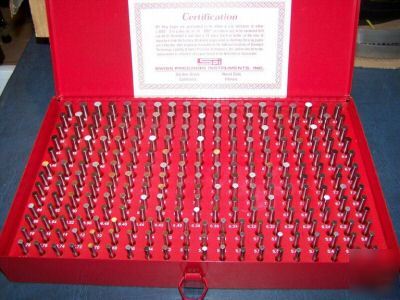 Spi 5.00 - 9.98 mm + plug gage pin set