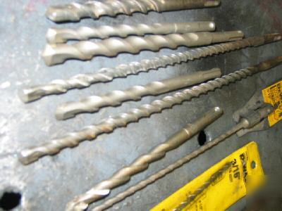 New sds bits 21 and used