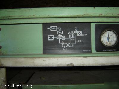 Sullair 25 hp industrial air compressor w/ enclosure