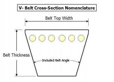 A32 4L340 v-belt 32