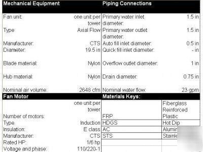 New t-28 frp cooling tower, 6 cti/t, , w/warranty