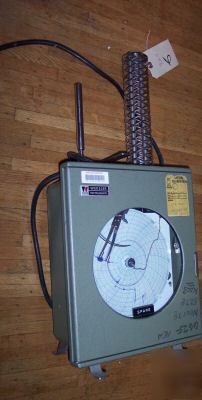 Weksler instruments- circular temperature recorder