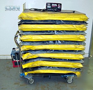 Southworth dandy self-propelled scissor lift table 770#