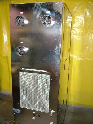 Svg temperature and humidity controller reah-th-3-ss-50