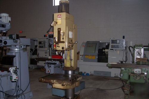 Wmw sabo/saalfeld bs 32 a/i floor mount drill