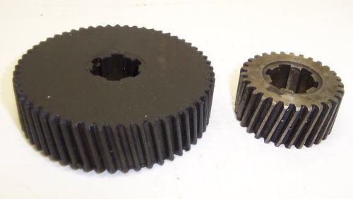  brown & sharpe hand screw machine change gears