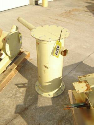 Premier pneumatics cartridge filter (4550 4551 4553)